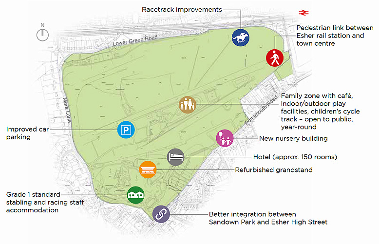 Sandown Park development 1