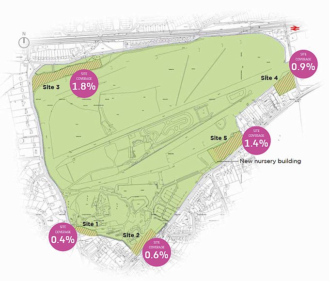 Sandown Park development 2